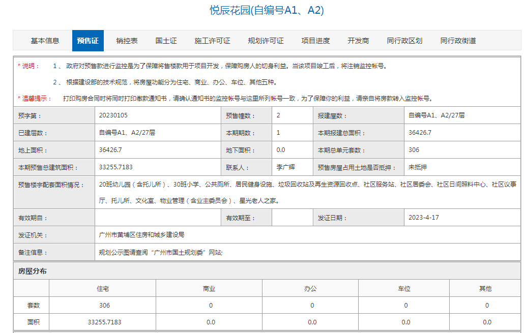 黄埔知识城悦辰壹号新领预售证1张，306套房源入市！