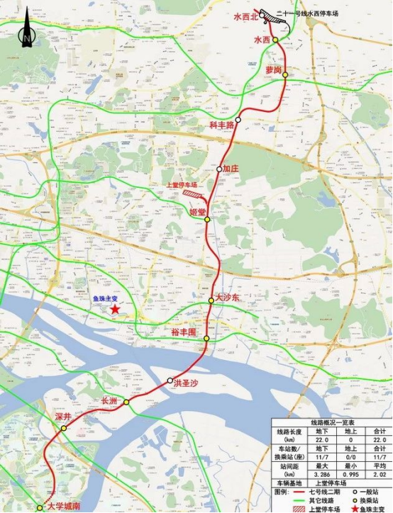 2023年广州地铁在建线路*新进度！附周边楼盘推荐！