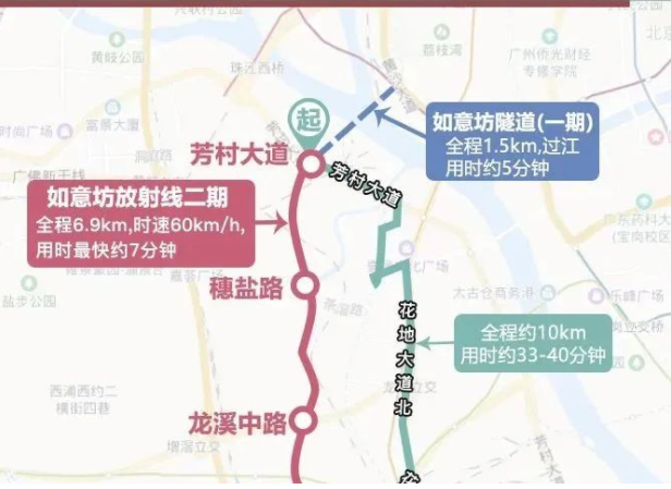 *高3.2万/平！华发等6处安置房可选！如意坊再曝补偿方案