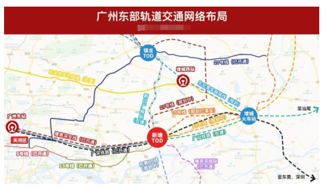 新世界广汇尊府