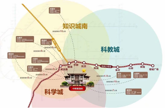 增城网红新盘【中新紫荆府】强势回归！地铁旁准现楼、单价1.4万/㎡！