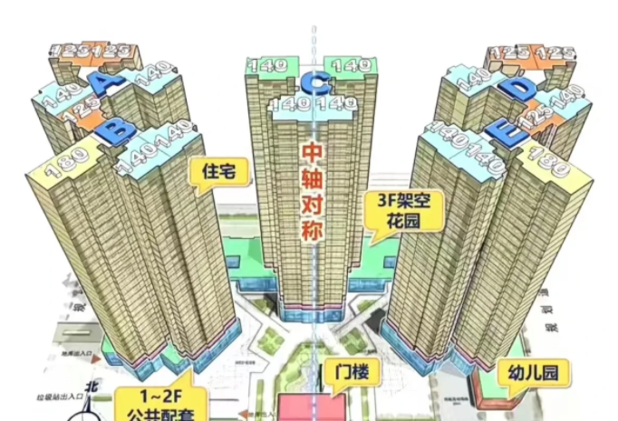 金融城全新住宅珠江天郦开盘了，值得买吗？