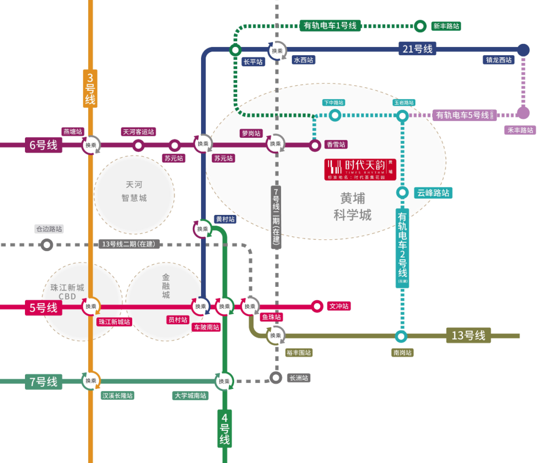300万上车科学城，时代天韵在售88-110㎡三四房！