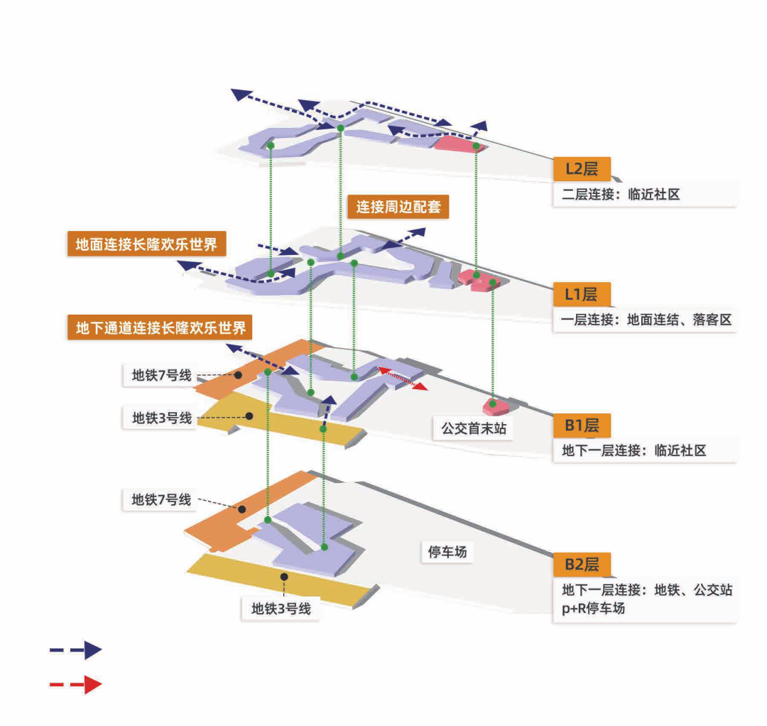 番禺耀胜新世界广场|耀胜尊府详细资料！