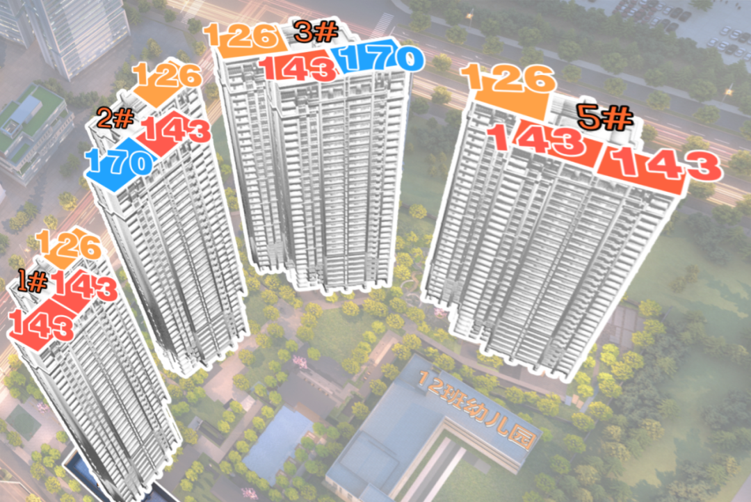 白云中海麓府值不值6.8-7.8万/平?