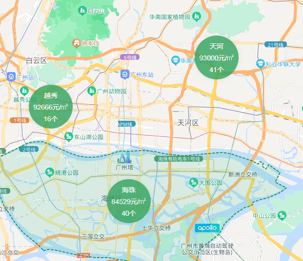 刚需在广州买房，可以怎样做优选？