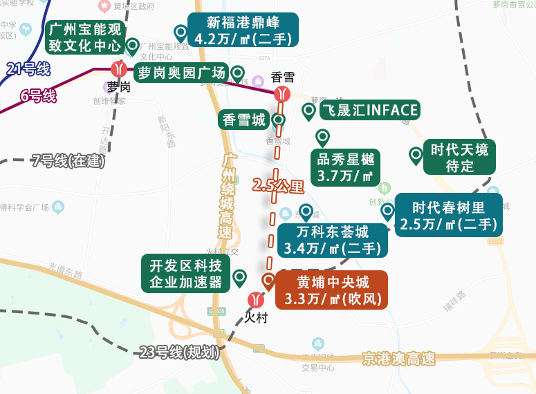 黄埔合生*城值不值得买?周边配套如何?