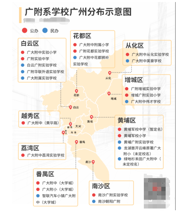 越大和学校定了？据说广大附要来，还是九年一贯制！