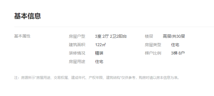 【二手笋盘】广州天河北鸿翔大厦，双地铁口物业
