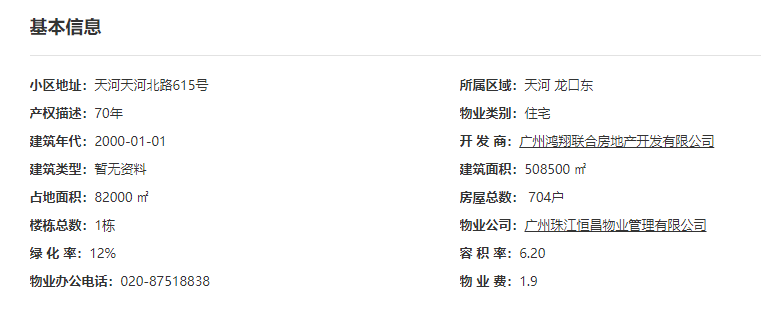 【二手笋盘】广州天河北鸿翔大厦，双地铁口物业
