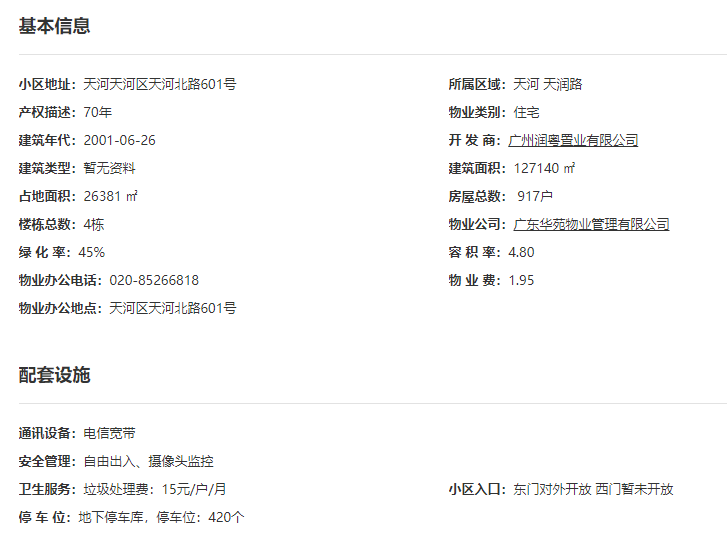 【二手笋盘】广州天河北：华标广场，龙口西学位房
