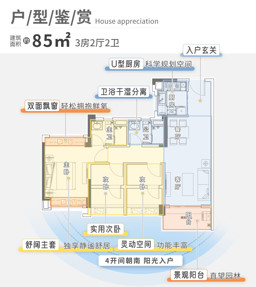 南沙新盘，*付仅7万！保利时光印象加推8号楼！