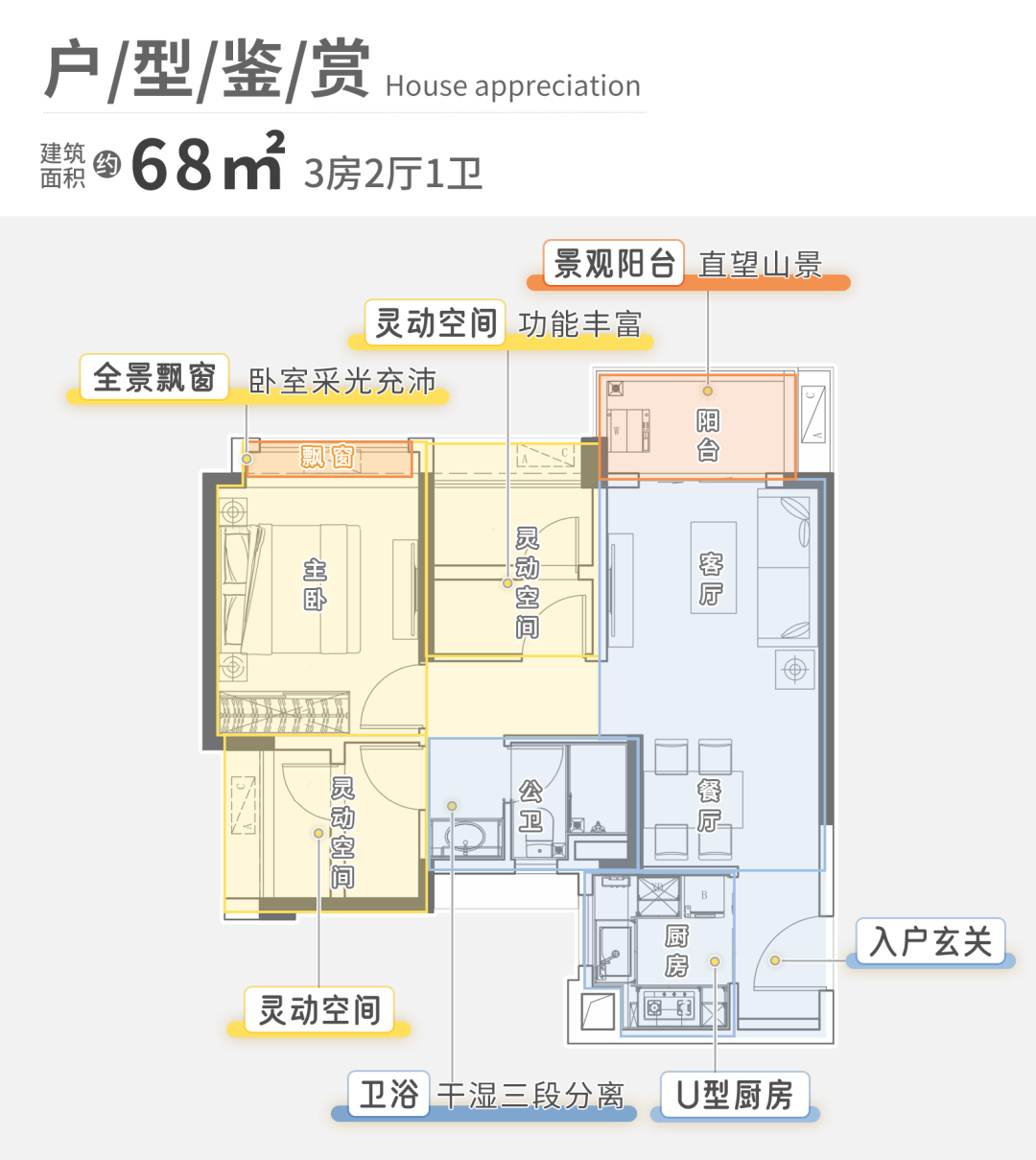 南沙新盘，*付仅7万！保利时光印象加推8号楼！
