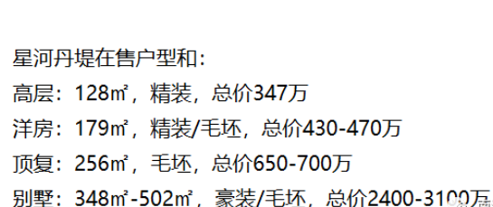 赠送高达1143㎡，南沙3大“豪宅”竟在悄悄清盘！