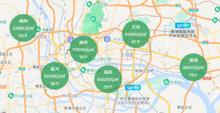 广州买房，荔湾在售新房有哪些？