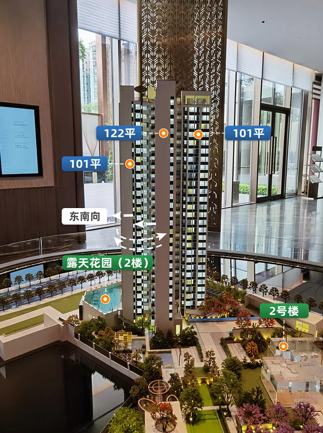 广州白云新城CBD，火爆新盘！会成为这座城市的方向盘？