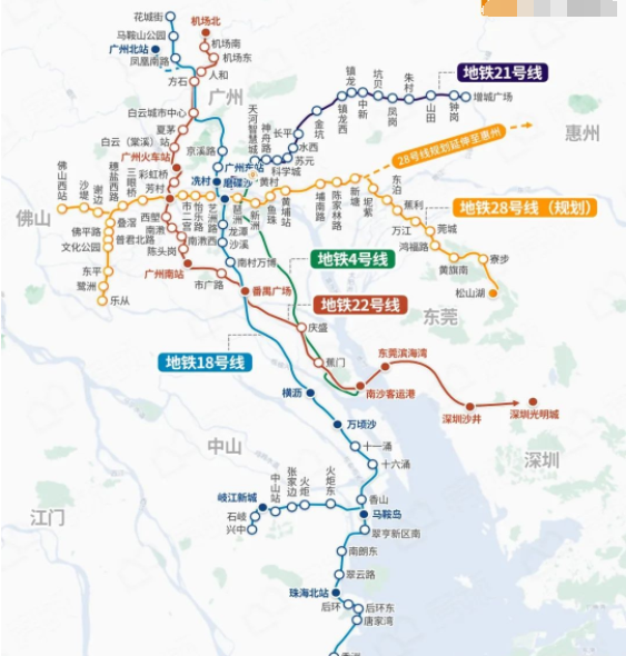 退潮后，黄埔稳了，南沙慌了，为什么？