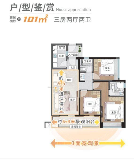 横沥岛新盘【湾区金融城】怎么样？值不值得买？