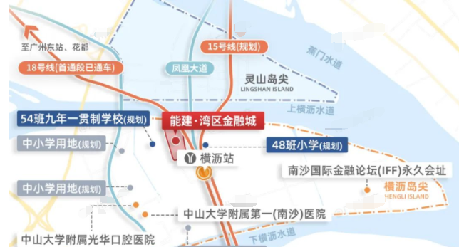 横沥岛新盘【湾区金融城】怎么样？值不值得买？