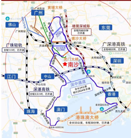 低地价+高配套！万顷沙两大巨无霸地块，要背刺横沥岛？