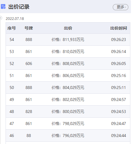 天河低密小户型 城投珠江天河壹品全新加推70-142㎡2+1*5+1房