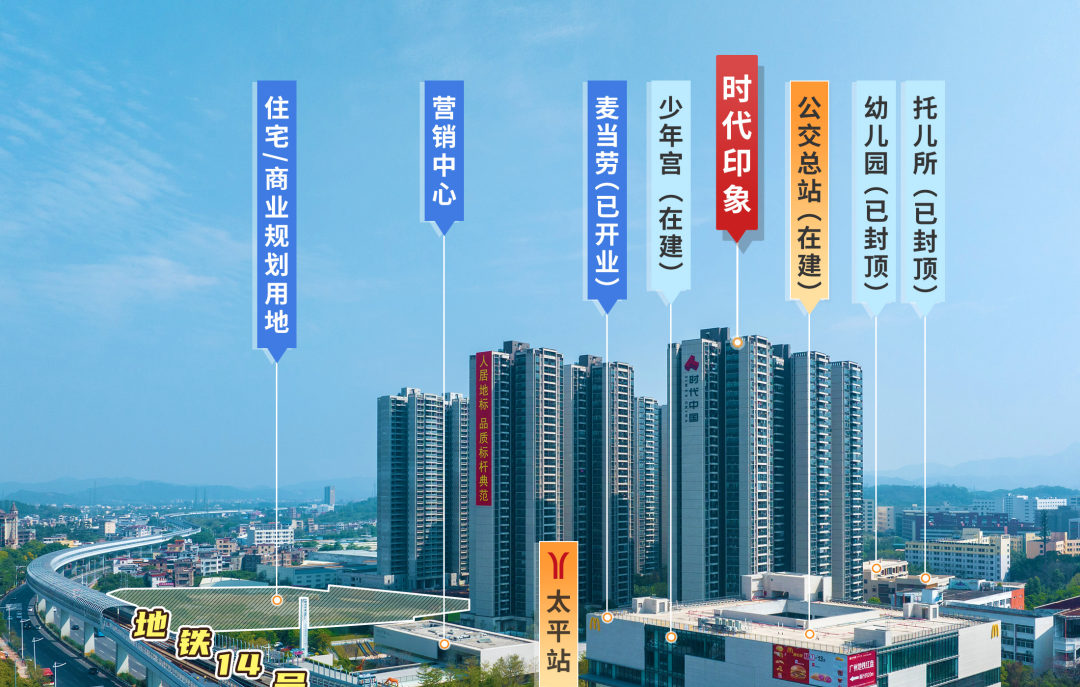 知识城北地铁盘【时代印象】总价149万！