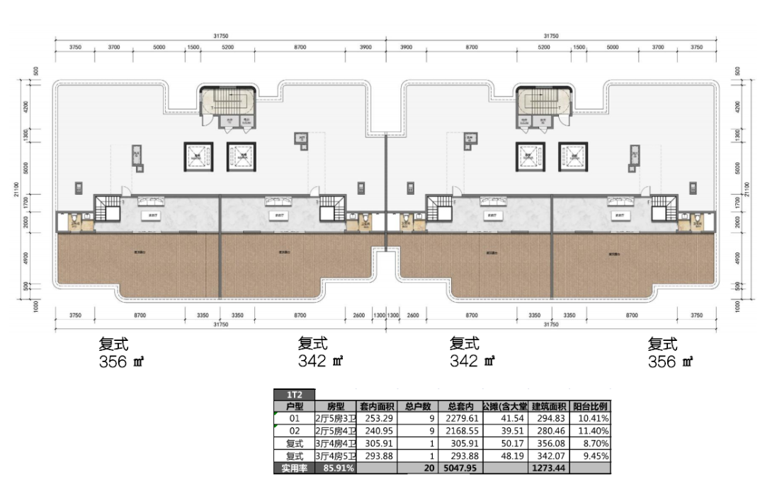 侨鑫保利汇景台 125-360㎡！符合400位老板的要求！