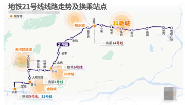 敢想？增城牛盘喊涨，居然还卖爆了？！