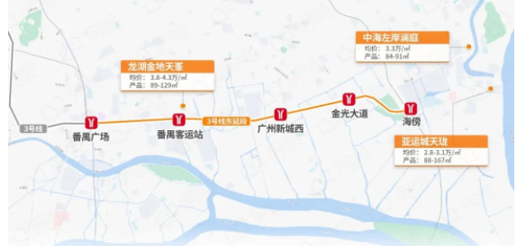 2年10条地铁通车！沿线29大新盘，谁是潜力股？