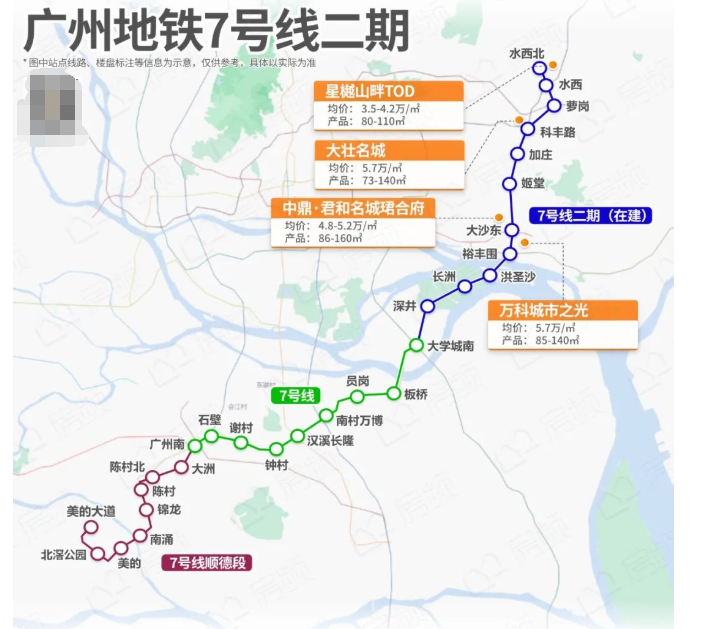 2年10条地铁通车！沿线29大新盘，谁是潜力股？