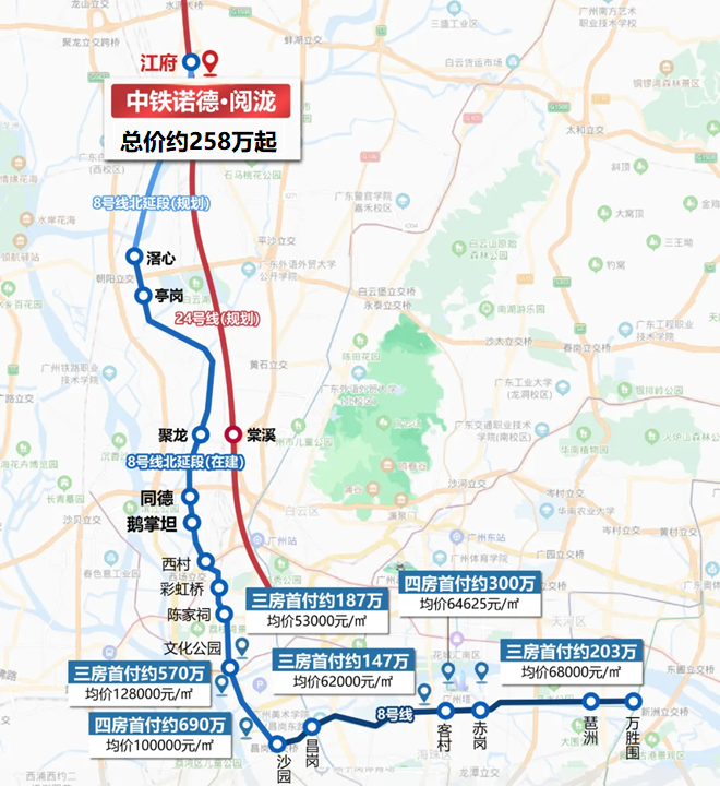 抢尽广州楼市风头!80平做三房，接驳24号线!