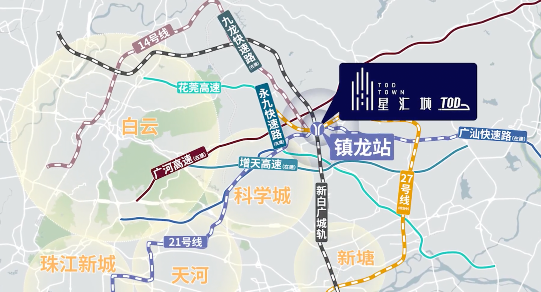 黄埔星汇城*，2.3万/平？