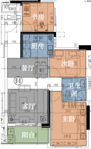 黄埔星汇城*，2.3万/平？