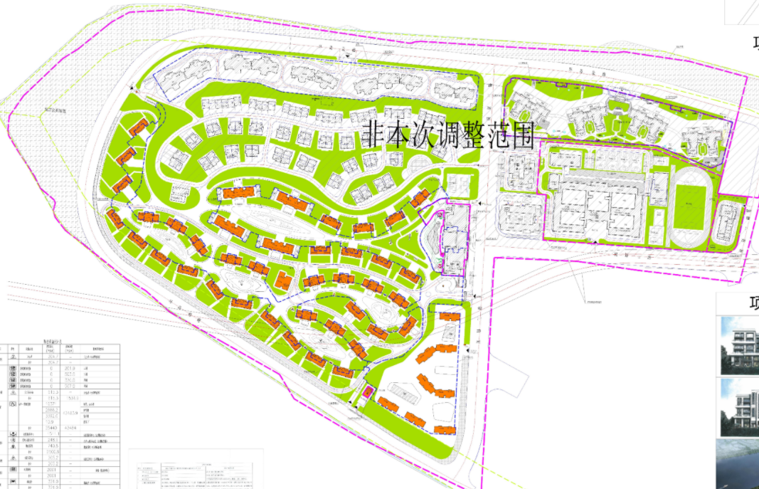 广州番禺江景豪宅*新规划披露！