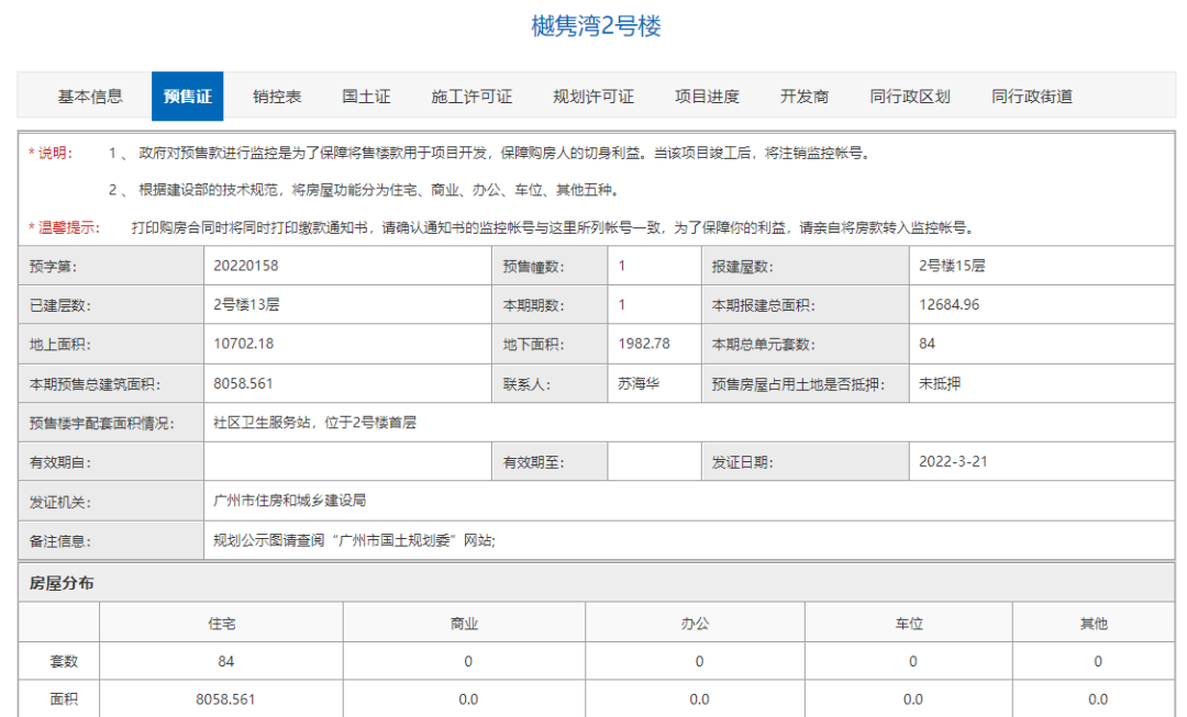 320万买荔湾越秀天瀛，南向望江三房！