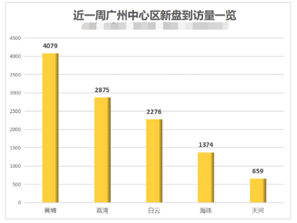 疯了！超20盘抢跑咋选？我有一计，拿好快冲！