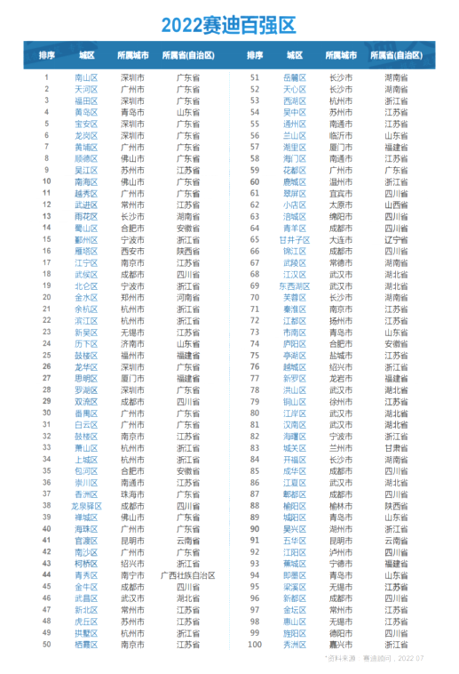 楼市的两条重要“红线”：2万亿、4万亿！大湾区未来可期！