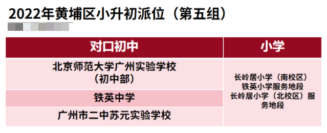 知识城开控城投云锦183平大平层，值不值得买？