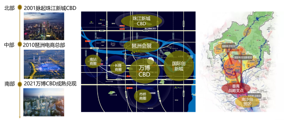 广州江岸代表作，年销70亿番禺新房——珠江铂世湾