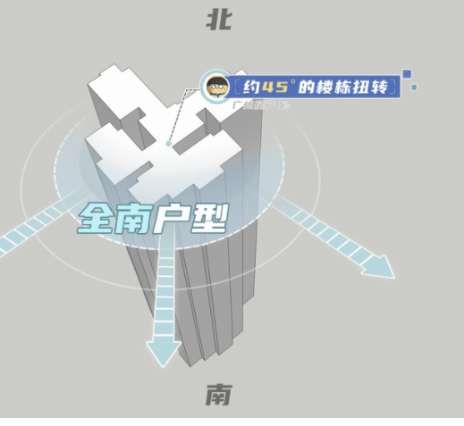 荔湾万汇天地瑧园即将开盘，值不值得买？