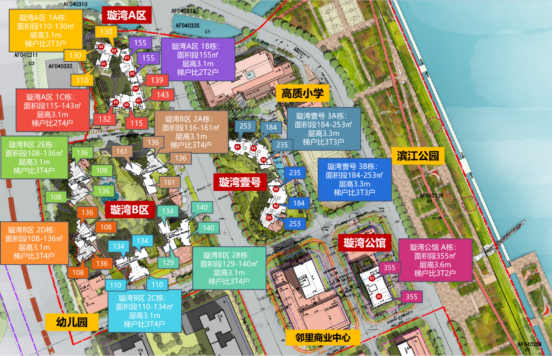 广州滨江上都怎么样？值不值得买？