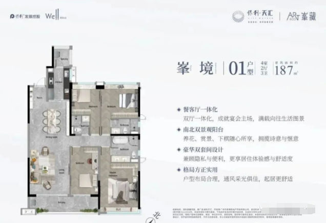 天河保利天汇将加推五期两栋楼，均为四房户型！