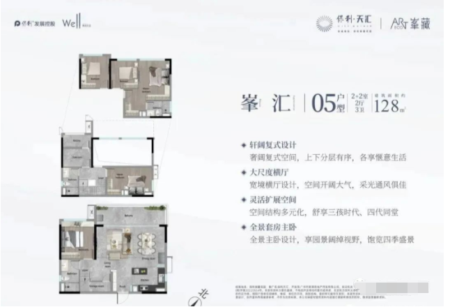 天河保利天汇将加推五期两栋楼，均为四房户型！