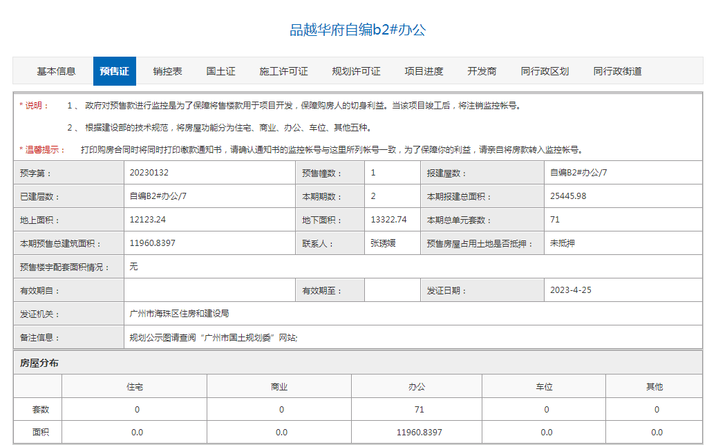 琶洲南TOD新领预售证一张，71套办公单位入市！
