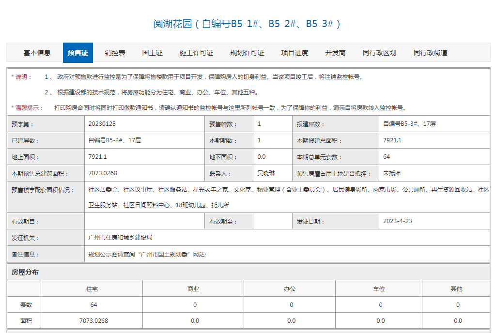 白云越秀天悦云湖新领预售证1张，64套房源入市！