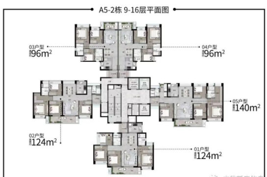 黄埔明星盘，万科城市之光加推*后一栋！
