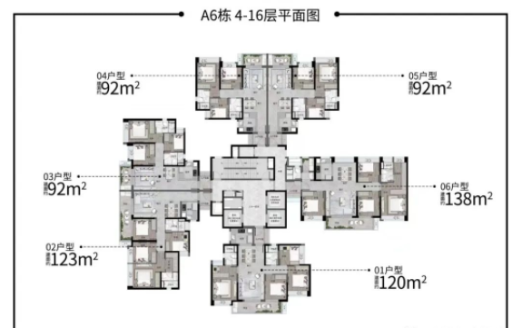 黄埔明星盘，万科城市之光加推*后一栋！