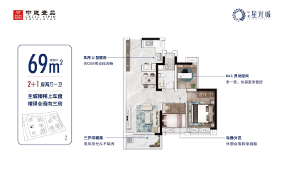 白云湖*低总价232万，买中建星光城精装三房！