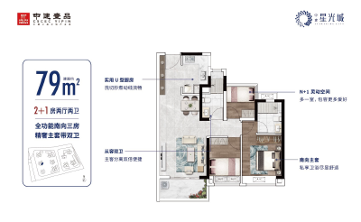 白云湖*低总价232万，买中建星光城精装三房！