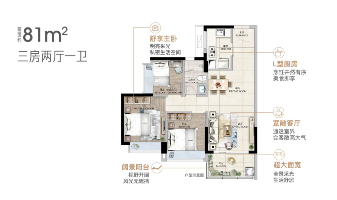 科学城网红大盘，又上了广州人的热搜！